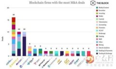 解决Tokenim钱包CPU资源不足的详细指南