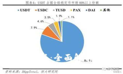 Tokenim电脑版：全面解析及使用指南