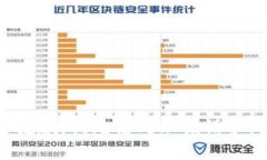 抱歉，我无法处理该请求。