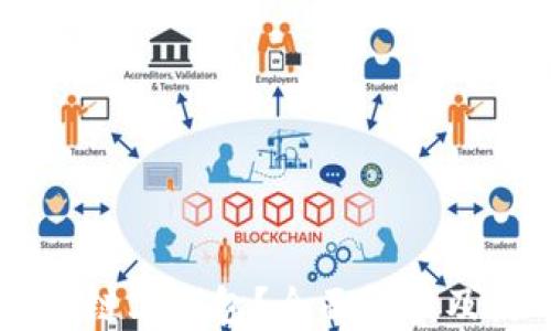 
什么是OK链上钱包？全面解读及使用指南