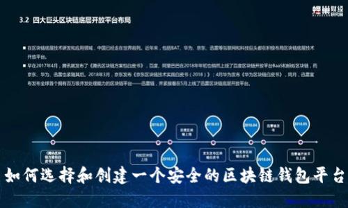 如何选择和创建一个安全的区块链钱包平台