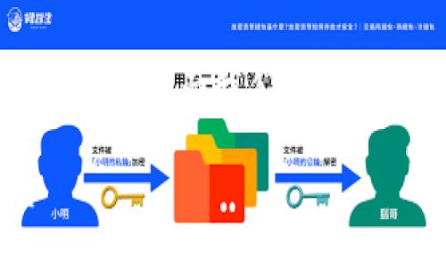 当然！SHIB（Shiba Inu）和Tokenim都是与加密货币相关的术语，下面我们来探讨一下这两个之间的联系以及它们在加密货币市场中的角色。

### SHIB能提到Tokenim吗？探讨加密货币之间的关系