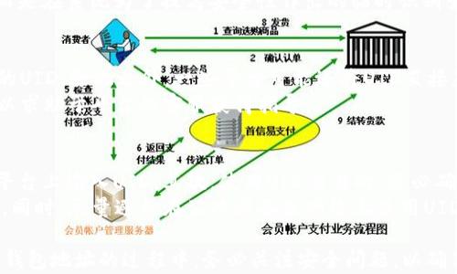 
   什么是虚拟币UID？它是钱包地址吗？全解读！  / 

关键词：
 guanjianci  虚拟币UID, 钱包地址, 加密货币  /guanjianci 

 什么是虚拟币UID？ 
 虚拟币UID是指在某些虚拟货币交易或钱包系统中使用的唯一标识符。对于持币用户而言，每个UID都是一个与特定用户或账户相关的唯一代码，它可以帮助在系统中标识用户和其相关资产。 UID通常用以确保交易的安全性，并便于用户进行信息的查找和管理。
 UID的结构通常包括字母和数字的组合，长度各不相同，具体取决于不同的加密货币或钱包 Service 的设计。在一些平台中，UID被用来表示一个用户在系统中的身份，而在另一些平台中，它可能还包含一些关于用户的额外信息。

 UID与钱包地址的区别 
 钱包地址是用户在特定的区块链中用来接收和发送加密货币的地址。每一个钱包地址通常都是由一系列字符组成，形式可能是字母和数字的组合。钱包地址是公开的，意味着任何人都可以通过这个地址查看与之相关的交易记录和余额。
 与此相比，UID并不一定是公开的。有些平台可能会将UID与个人信息匹配，但是钱包地址是与区块链上的公共交易数据直接相关联的。UID可以视为系统内部使用的标识符，而钱包地址则是在区块链网络上使用的地址。

 虚拟币UID在加密货币交易中的作用 
 在加密货币交易中，虚拟币UID通常用于识别用户账户，管理充值和提现请求。UID有效地帮助系统进行用户验证，确保只有合法的用户才能进行操作。例如要求输入UID才能进行资金的管理或交易，这样做可以有效防止恶意攻击或盗窃风险。
 UID还可以用于交易的追踪和记录，让用户能够在平台内查看自己的交易历史，确保资金的安全和透明。不同的交易平台可以通过UID来共同合作处理交易，以便在整个加密交易生态中实现高效的用户管理。

 UID与钱包地址的结合使用 
 在一些复杂的加密货币生态系统中，UID与钱包地址常常是结合使用的。用户在注册时会被分配一个独立的UID，而在其账户下，会有一个或者多个钱包地址用于交易。这样做的好处是能够在提供用户个人信息保护的同时，确保交易的透明度和可追溯性。
 因此，用户不仅可以通过UID进行身份识别，也可以通过钱包地址进行交易操作。这种结合使用的方式在许多现代加密货币交易平台上都得到了广泛应用，帮助用户更好地管理自己的资产。

 如何确保UID和钱包地址的安全？ 
 保障UID和钱包地址的安全是每个加密货币用户都需要关注的问题。首先，用户应该使用强密码以及双因素身份验证（2FA），这样可以在一定程度上阻止未授权访问。
 其次，定期更换密码，避免在多个平台上使用同一套密码，是减少被攻击的机会的一个重要策略。此外，尽量使用硬件钱包进行资产存储，大大降低在线被攻击的风险。

 常见问题解析 
 在关于虚拟币UID和钱包地址的问题上，用户普遍关注以下几个问题： 
 1. 虚拟币UID可以公开吗？ 
 2. 如果UID泄露，会有什么风险？ 
 3. 虚拟币UID可以变更吗？ 
 4. 如何查找对应的UID？ 
 5. 交易有哪些相关的UID使用注意事项？ 

 问题1：虚拟币UID可以公开吗？ 
 虚拟币UID是否可以公开，这取决于不同平台的规定和设计。在某些情况下，UID可能会被系统默认设置为私有，以保护用户的隐私。例如，一些交易所可能只允许用户在自己的账户内部使用UID，其他人无法直接访问。
 然而，在一些WIN系统中，UID可能会被显示在公开记录或交易清单中，供所有用户查看。这样做可以提升透明度并增强交易的公正性。因此，用户在使用某个交易平台前，需了解其UID的隐私政策和使用规定。

 问题2：如果UID泄露，会有什么风险？ 
 UID泄露的风险主要包括账户被非法访问和资产损失。如果攻击者获取了用户的UID，他们可能会尝试使用这个信息请求重设密码或进行其他恶意活动。一旦攻击者成功操控账户，用户的加密货币和相关信息都将面临严重威胁。
 因此，用户应时刻保持警惕，不轻易分享自己的UID，并定期审查账户的活动记录。一旦发现异常情况，务必立刻采取措施，联系该平台的客服以采取补救措施。

 问题3：虚拟币UID可以变更吗？ 
 通常情况下，虚拟币UID是与用户账户永久关联的，而不可以随意变更。这是为了确保系统的稳定性和用户信息的安全性。如果用户想要更改其UID，通常需要联系平台的客服进行申请。
 但在个别情况下，如果用户使用的新设备或新方式登录，UID可能会临时改变。这并不代表用户的账户变化，而是在系统为了提高安全性作出的临时识别变更。因此，用户在日志时需特别注意，避免误解UID的变更。

 问题4：如何查找对应的UID？ 
 要查找对应的UID，通常登陆相关交易或钱包平台后，用户可以在“账户设置”或“安全中心”页面中找到自己的UID。除此之外，一些平台可能还将UID直接显示在用户的仪表盘中，方便用户查看和管理。
 值得注意的是，用户应保持UID的保密，不要轻易与他人分享，确保个人资产的安全。如果找不到UID，用户可以求助于平台的客服获得指导。

 问题5：交易有哪些相关的UID使用注意事项？ 
 在使用UID进行交易时，用户需要遵循一些安全注意事项。首先，确保在合法渠道进行交易，避免在不安全的平台上输入UID。其次，使用UID交易时，务必确认交易对象的账号及其信誉，避免上当受骗。
 此外，定期监测自己的交易记录，以确保没有异常活动。如果发现不明交易，应立刻采取相应措施向平台报备。同时，尽量避免在公共设备或网络上使用UID，以免信息被窃取。

通过以上对虚拟币UID及其相关概念的详细介绍，相信读者已经对这一技术有了更深入的理解。在使用UID和钱包地址的过程中，务必关注安全问题，以确保自己的虚拟资产安全。