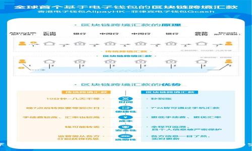 探索数字资产BRT卓越钱包：安全、便捷与投资理财的完美结合
