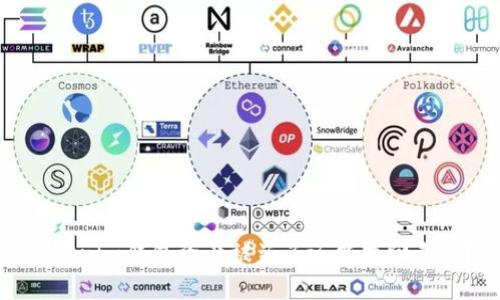 Tokenim钱包资产被盗了还能找回来吗？