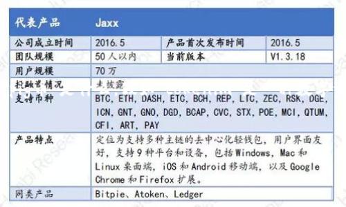 在撰写、关键词以及详细内容之前，首先要明确“tokenim”是什么以及“pig币”是什么。假如“tokenim”是一种数字资产交易所或钱包，而“pig币”是一种加密货币，那么以下是相应的内容。

### 及关键词

Tokenim交易所是否支持Pig币？全面解析