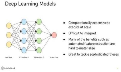 如何将Tokenim转出：完整流程与注意事项