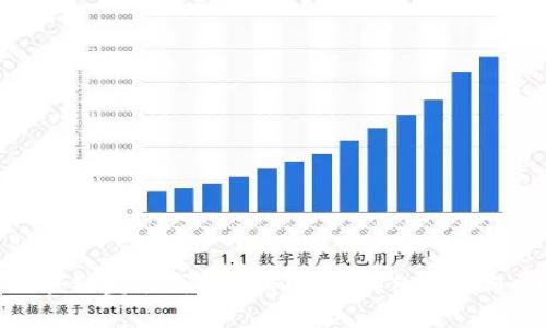 : 如何解决区块链匿名钱包注册问题？详细步骤与常见误区解析