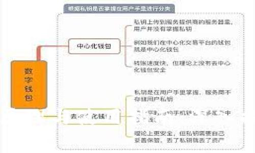 区块链钱包的工作原理与使用指南：深入探讨及常见问题解答