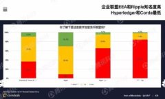 苹果手机上最安全的数字货币钱包推荐及使用指