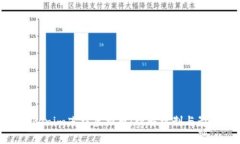 Tokenim冻结虚拟币：理解机制与影响