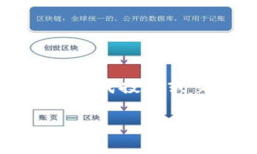 请注意，由于涉及金融交易和风险，本文所提供的信息不构成投资或交易建议，请在遵循本地法律和规定的情况下谨慎操作。

如何安全快捷地购买USDT：全面指南