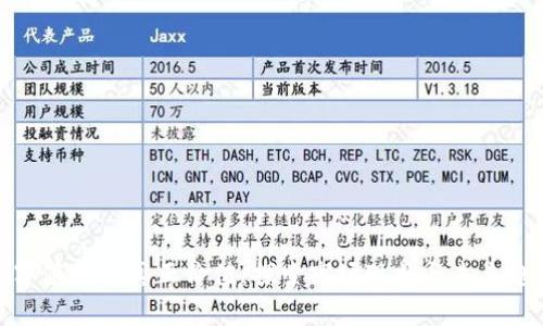 数字藏品的真正价值：探索市场现状与未来趋势