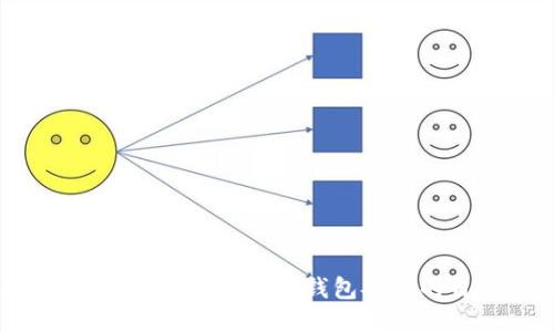 确保您的TokenTokenIM钱包安全的自测指南