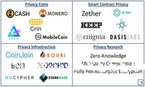 如何解决TokenTokenIM钱包打包超时问题？