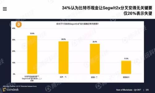 思考一个贴近并且，放进