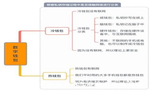 2023年区块链冷钱包排行与选购指南