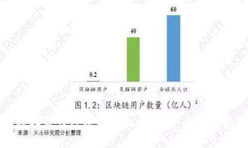 如何选择最佳区块链矿机平台：全面指南与建议