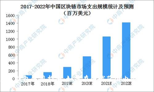 《海外 TokenTokenIM 钱包使用指南：如何在全球范围内安全管理和交易加密货币》