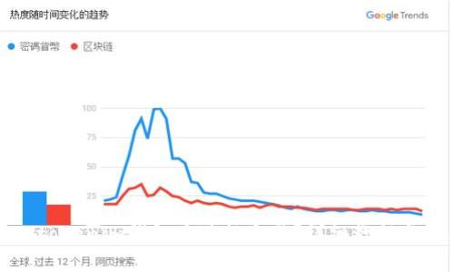 如何在Token.tokenim钱包中进行交易？详细教程与常见问题解答