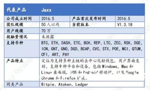 如何有效观察TokenTokenIM钱包？全面指南与实用技巧