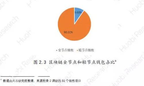 区块链钱包下载苹果版安装失败的解决方案