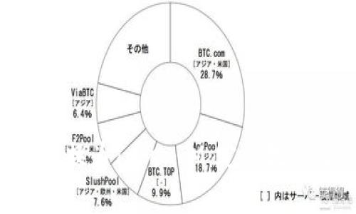 如何将BTC成功转换为TokenIM：完整教程与常见问题解答