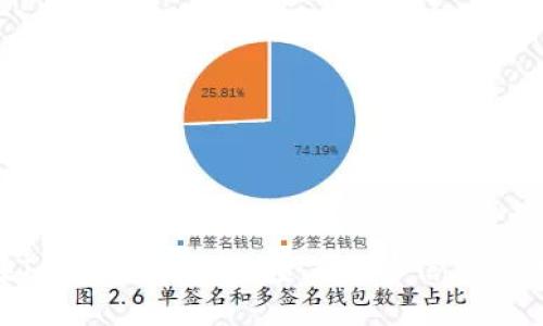 如何在Tokenim钱包中查看多签信息：详细指南
