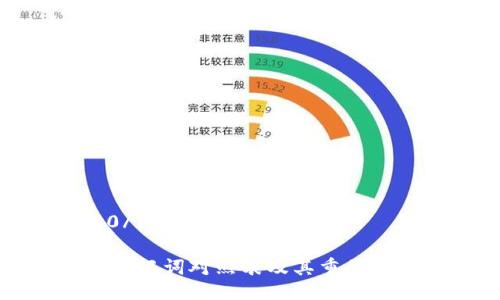 1180/1180

钱包助记词对照表及其重要性解析