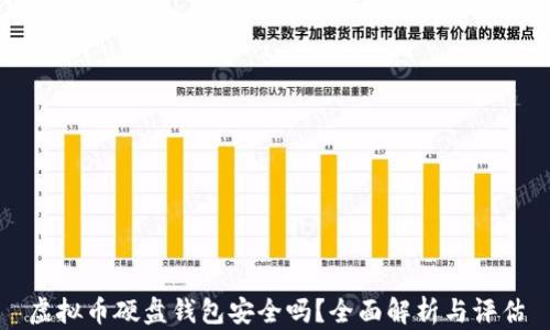 
虚拟币硬盘钱包安全吗？全面解析与评估