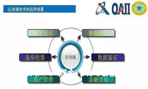 数字货币交易社区：探索、交流与投资的最佳平台