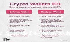 Tokenim公司倒闭了怎么办？如何保护投资与应对策