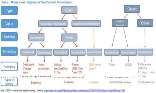 如何取消TokenTokenIM钱包中的交易？详细步骤与常见问题解析