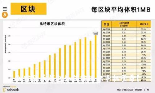 加密货币钱包如何实现双手机登录？