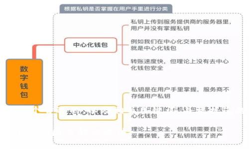 在这里，我将为您提供一个首选的，以及相关关键词，并根据您的需求展开详细内容。

比特派中国官网打不开的原因及解决方法