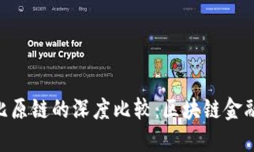 Tokenim与比原链的深度比较：区块链金融生态的未来