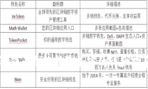 狗狗币钱包解除加密的详细指南