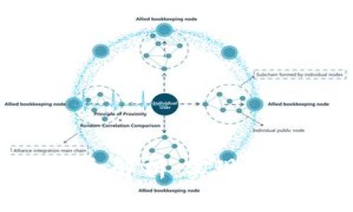Tokenim跨链资产网关全解析：实现多链资产自由流转的方法
