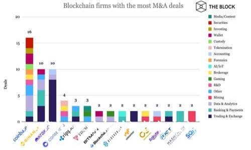 IM Token钱包FIL质押详细指南：轻松赚取FIL收益