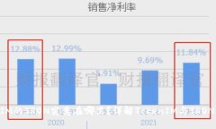TokenIM的TRON究竟在哪里？详解TokenIM与TRON的关系