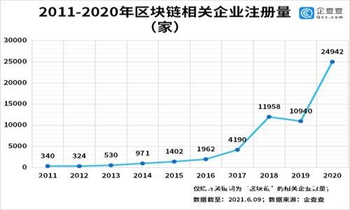 波币交易应用推荐：用户最常用的APP分析