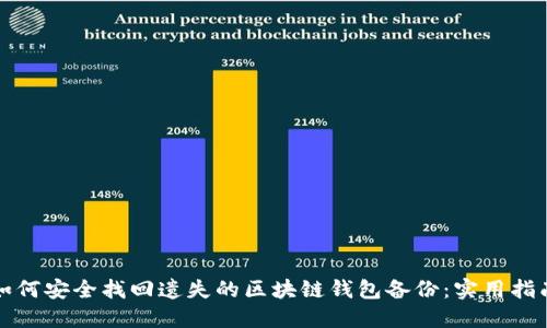 如何安全找回遗失的区块链钱包备份：实用指南