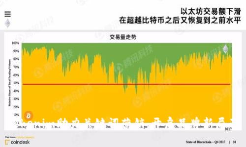 Tokenim助力关键词营销，开启品牌新局面