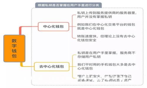 波场币（TRX）的作用与应用详解