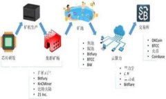 如何为您的TokenTokenIM钱包起个好名字