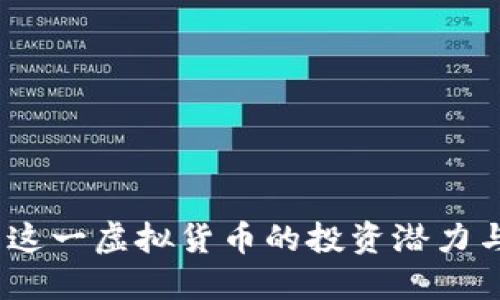 波币：了解这一虚拟货币的投资潜力与市场动态