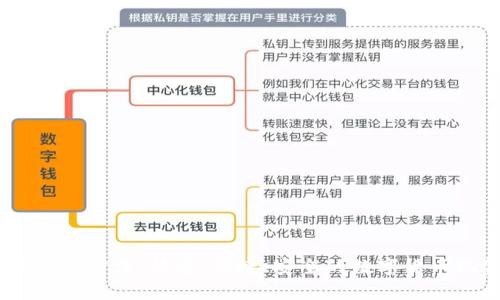 USDT变现安全方法：快速、便捷、安全的数字货币现金化指南