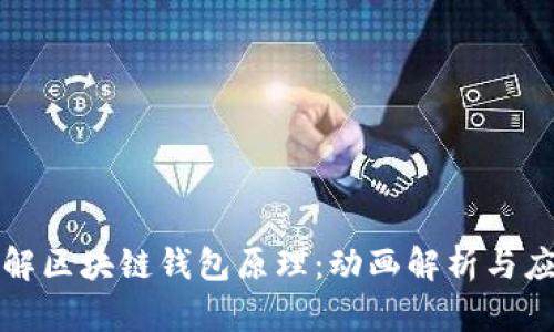 深入理解区块链钱包原理：动画解析与应用实例