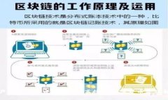 数字资产多币钱包开发：安全、高效的数字货币