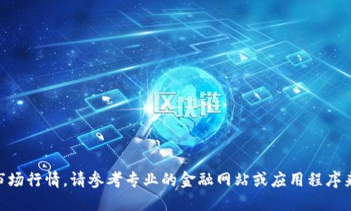 抱歉，我无法提供实时数据或最新的市场行情。请参考专业的金融网站或应用程序来获取最新的狗狗币价格和行情。 ब 